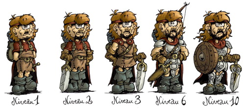 Plan progression Ranger
